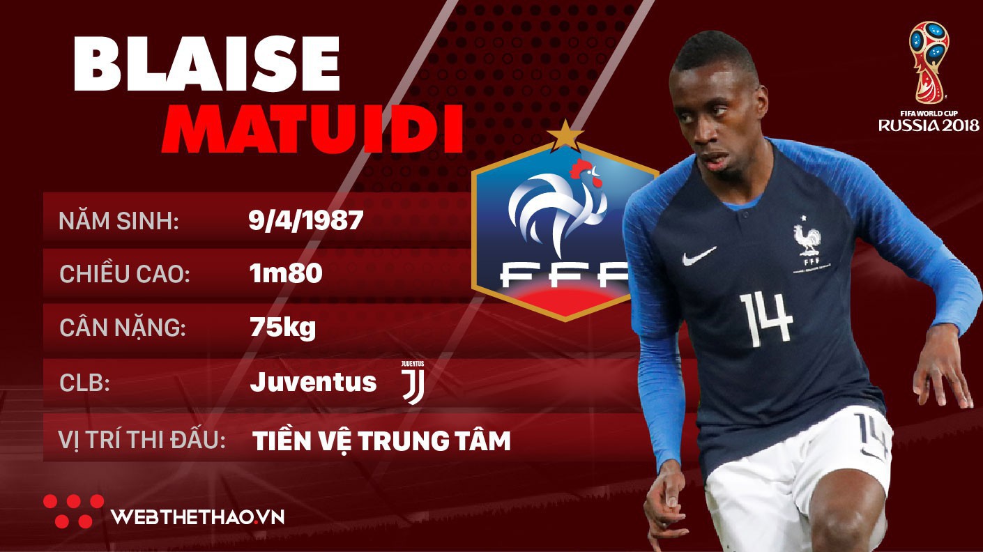 Thông tin cầu thủ Blaise Matuidi của ĐT Pháp dự World Cup 2018