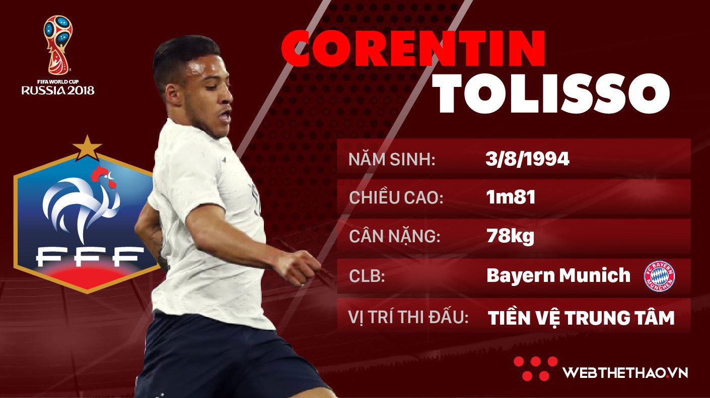Thông tin cầu thủ Corentin Tolisso của ĐT Pháp dự World Cup 2018