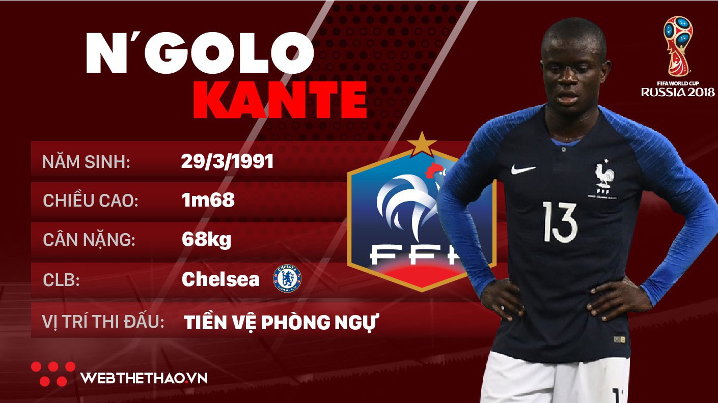 Thông tin cầu thủ N'Golo Kante của ĐT Pháp dự World Cup 2018
