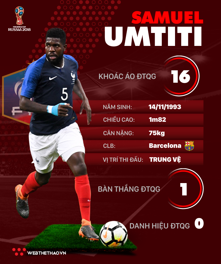 Thông tin cầu thủ Samuel Umtiti của ĐT Pháp dự World Cup 2018 - Ảnh 1. Thông tin cầu thủ Samuel Umtiti của ĐT Pháp dự World Cup 2018 - Ảnh 1.