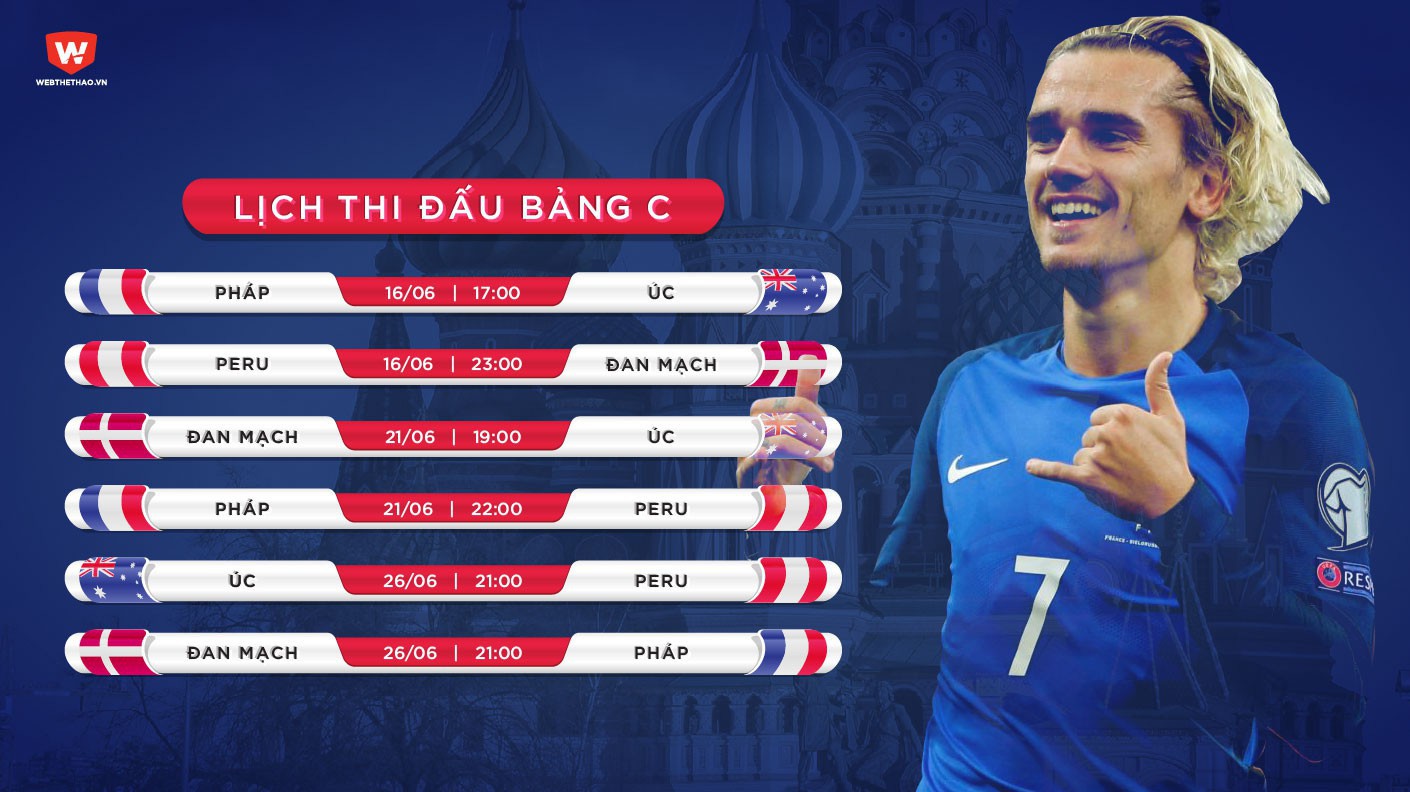 Lịch thi đấu chi tiết và tỷ lệ cược bảng C World Cup 2018