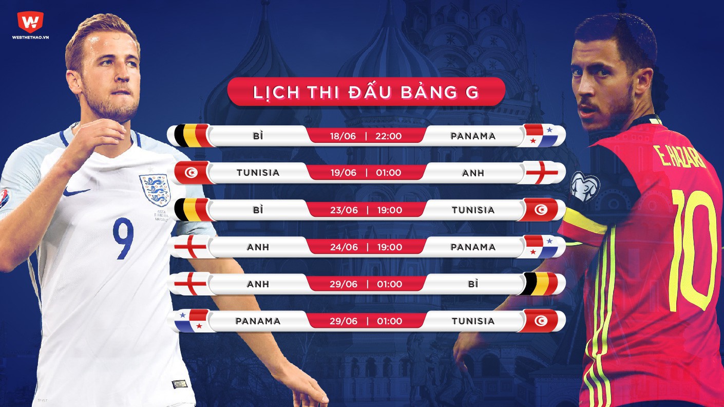 Lịch thi đấu chi tiết và tỷ lệ cược bảng G World Cup 2018