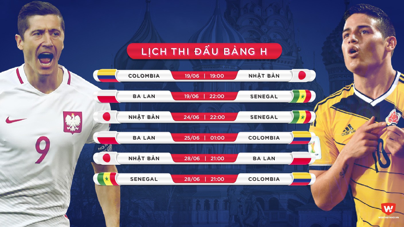 Lịch thi đấu chi tiết và tỷ lệ cược bảng H World Cup 2018