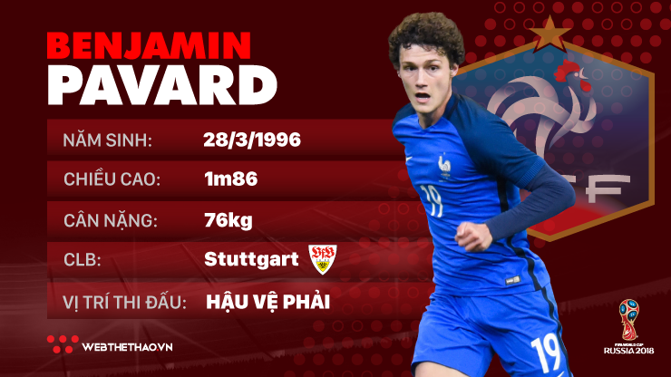 Thông tin cầu thủ Benjamin Pavard của ĐT Pháp dự World Cup 2018