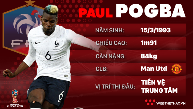 Thông tin cầu thủ Paul Pogba của ĐT Pháp dự World Cup 2018