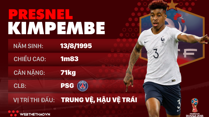 Thông tin cầu thủ Presnel Kimpembe của ĐT Pháp dự World Cup 2018