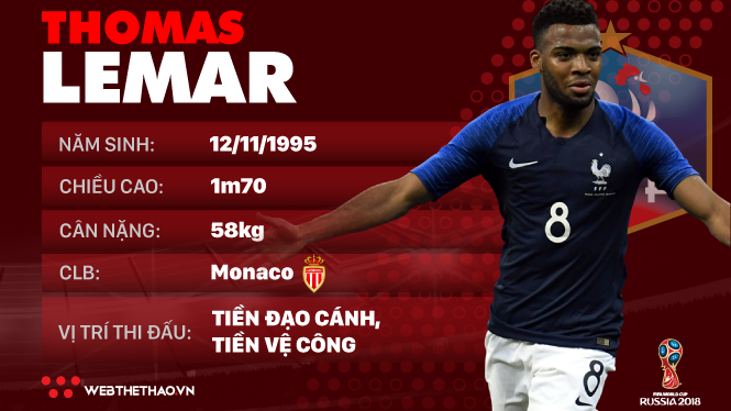 Thông tin cầu thủ Thomas Lemar của ĐT Pháp dự World Cup 2018