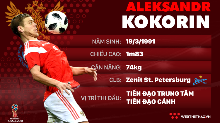 Thông tin cầu thủ Aleksandr Kokorin của ĐT Nga dự World Cup 2018