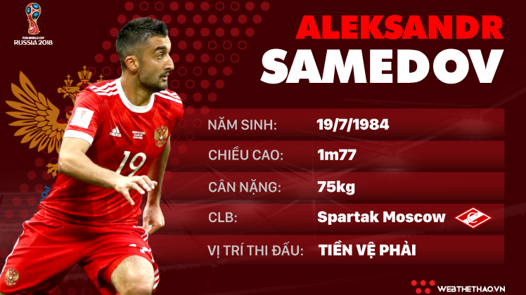Thông tin cầu thủ Aleksandr Samedov của ĐT Nga dự World Cup 2018
