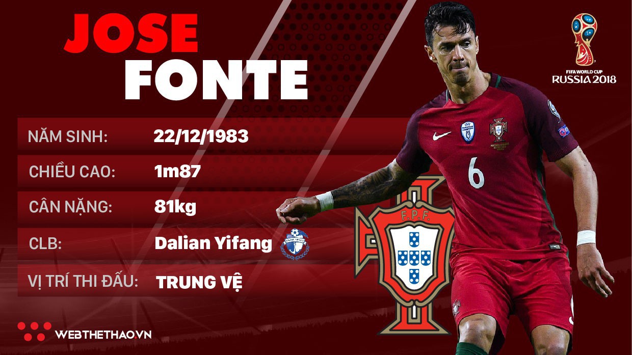 Thông tin cầu thủ Jose Fonte của ĐT Bồ Đào Nha dự World Cup 2018
