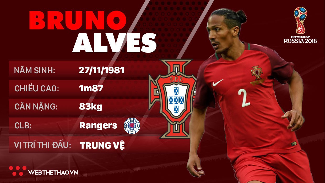 Thông tin cầu thủ Bruno Alves của ĐT Bồ Đào Nha dự World Cup 2018
