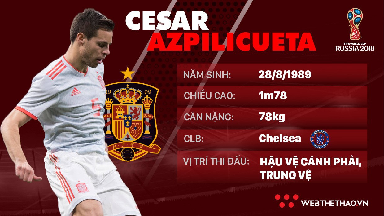 Thông tin cầu thủ Cesar Azpilicueta của ĐT Tây Ban Nha dự World Cup 2018