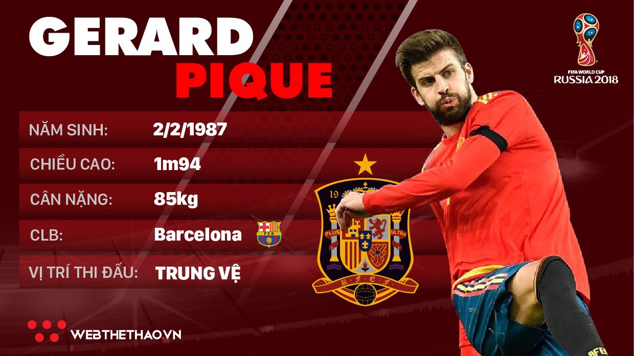 Thông tin cầu thủ Gerard Pique của ĐT Tây Ban Nha dự World Cup 2018