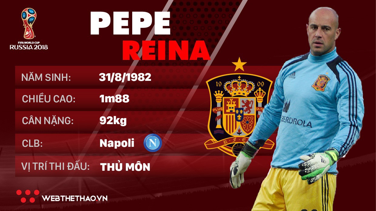 Thông tin cầu thủ Pepe Reina của ĐT Tây Ban Nha dự World Cup 2018
