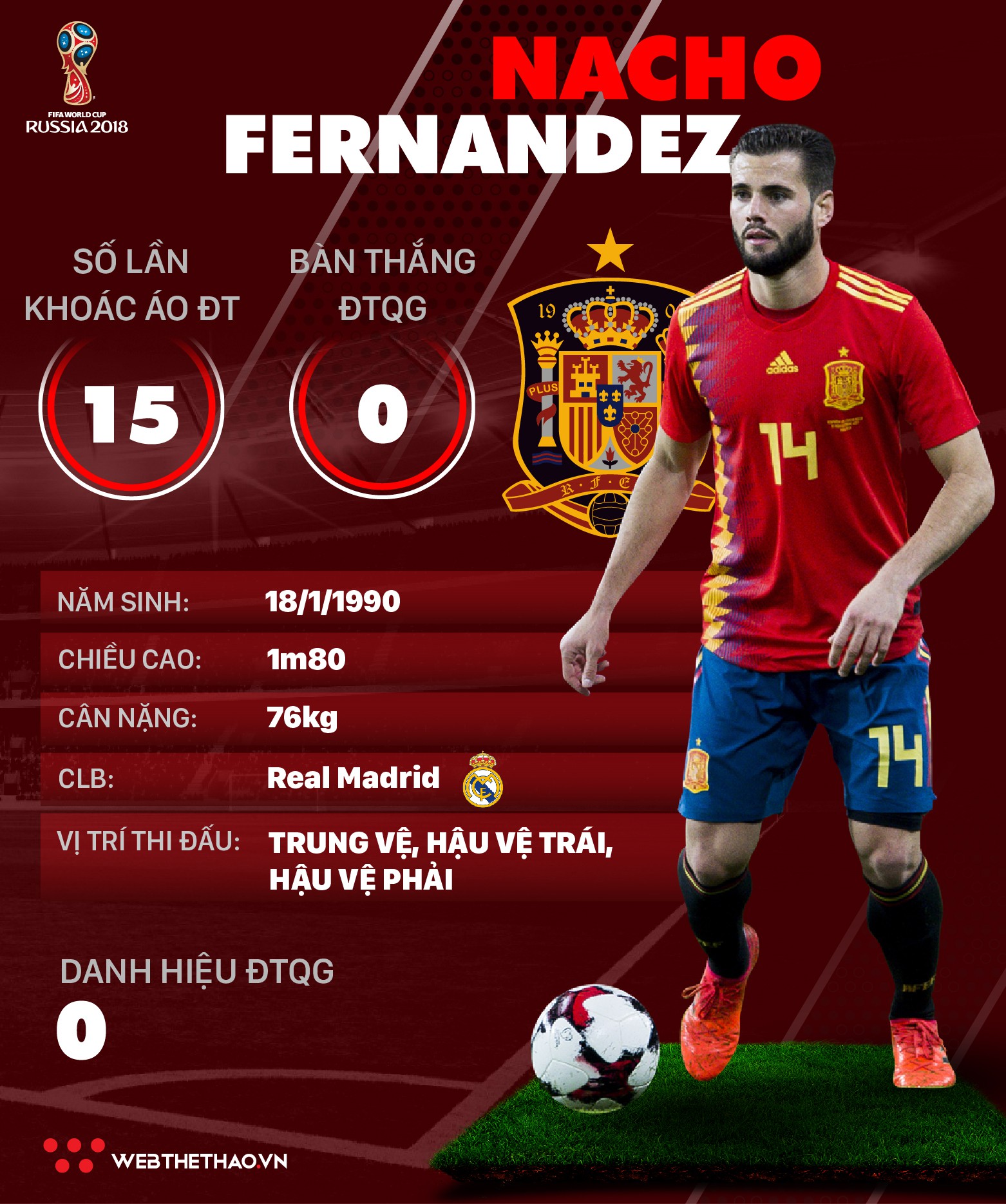 Thông tin cầu thủ Nacho Fernandez của ĐT Tây Ban Nha dự World Cup 2018 - Ảnh 1. Thông tin cầu thủ Nacho Fernandez của ĐT Tây Ban Nha dự World Cup 2018 - Ảnh 1.