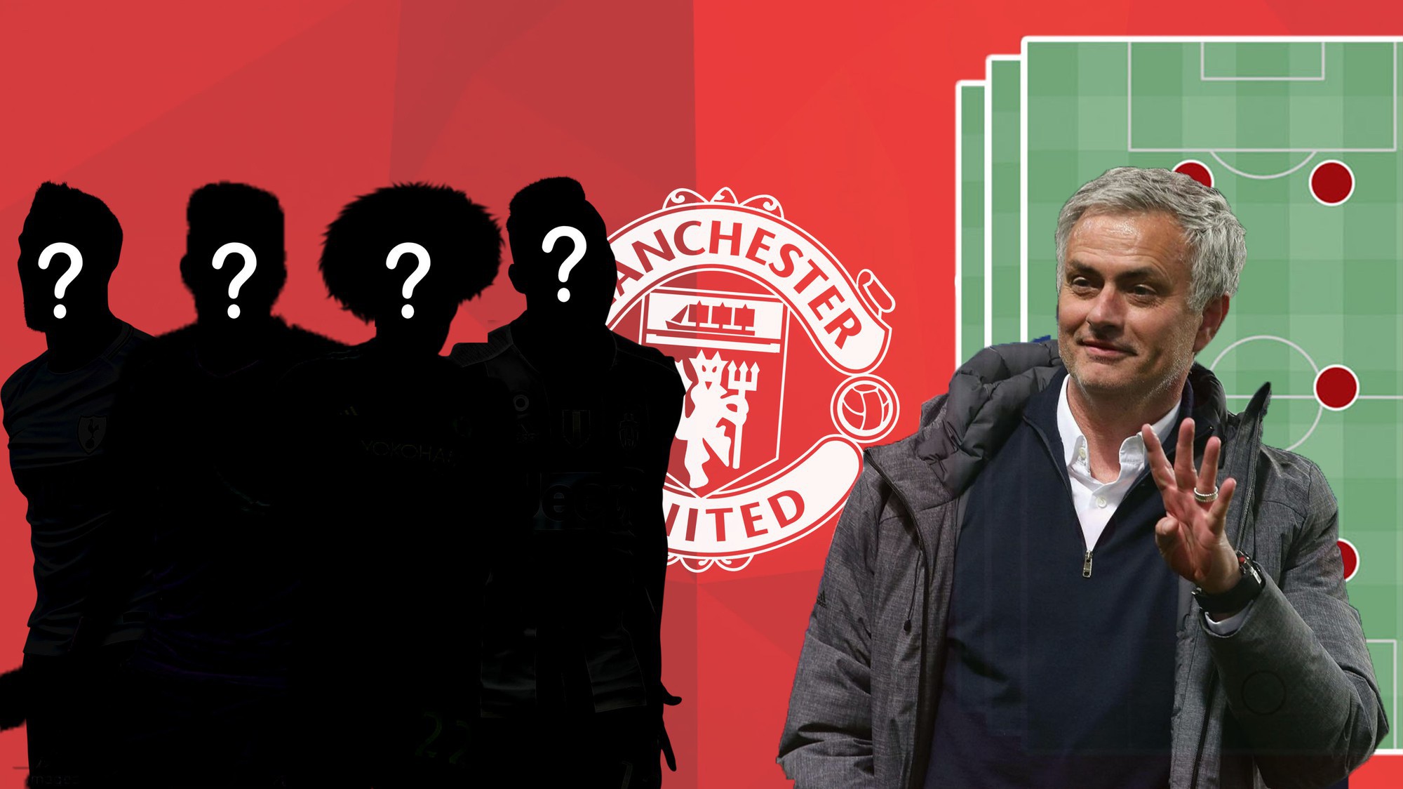 Hé lộ bộ khung đội hình Man Utd mùa tới với 4 mục tiêu chuyển nhượng