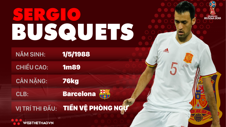 Thông tin cầu thủ Sergio Busquets của ĐT Tây Ban Nha dự World Cup 2018
