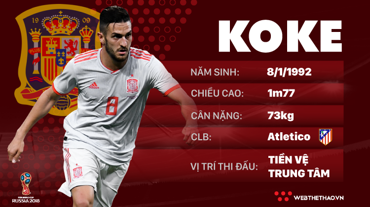 Thông tin cầu thủ Koke của ĐT Tây Ban Nha dự World Cup 2018