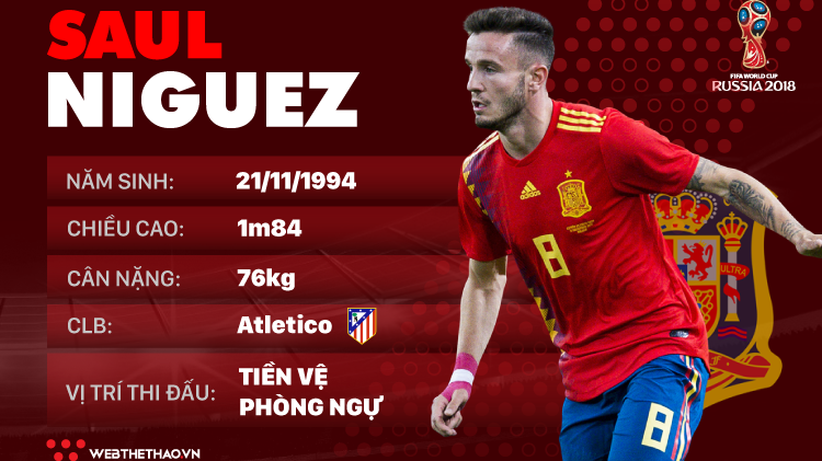 Thông tin cầu thủ Saul của ĐT Tây Ban Nha dự World Cup 2018