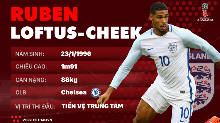 Thông tin cầu thủ Ruben Loftus-Cheek của ĐT Anh dự World Cup 2018