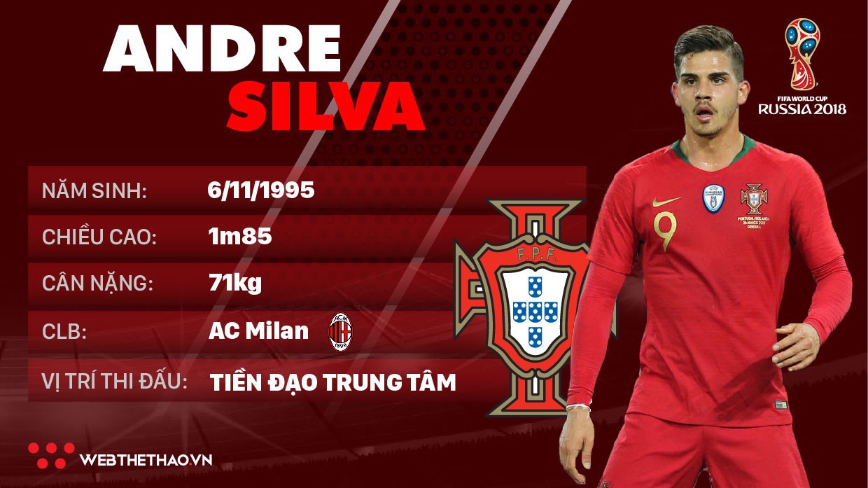 Thông tin cầu thủ Andre Silva của ĐT Bồ Đào Nha dự World Cup 2018