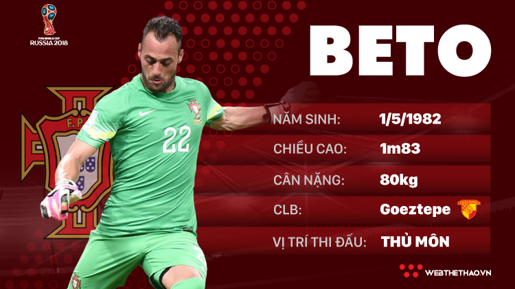Thông tin cầu thủ Beto của ĐT Bồ Đào Nha dự World Cup 2018