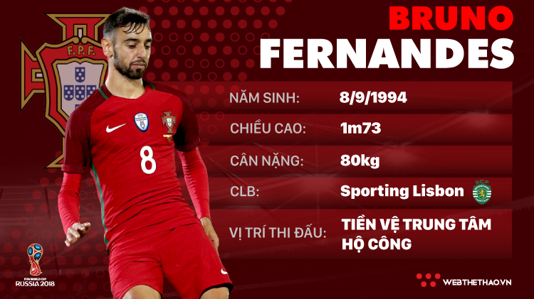 Thông tin cầu thủ Bruno Fernandes của ĐT Bồ Đào Nha dự World Cup 2018