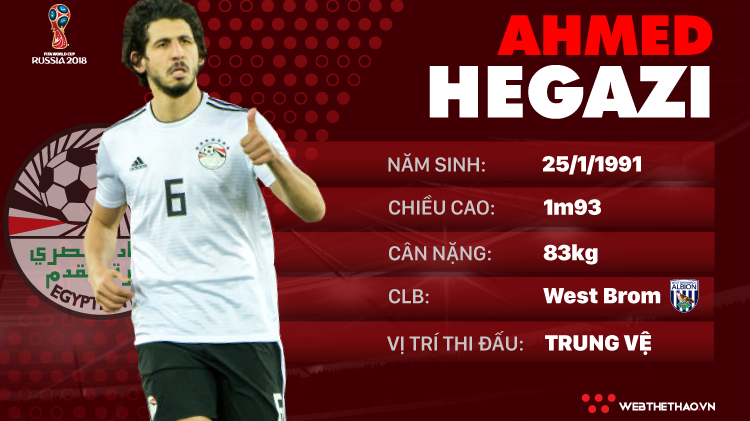 Thông tin cầu thủ Ahmed Hegazi của ĐT Ai cập dự World Cup 2018