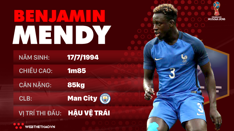 Thông tin cầu thủ Benjamin Mendy của ĐT Pháp dự World Cup 2018