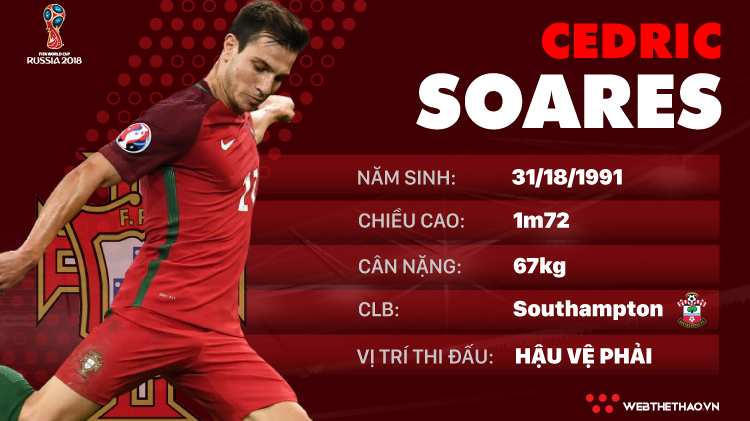 Thông tin cầu thủ Cedric Soares của ĐT Bồ Đào Nha dự World Cup 2018