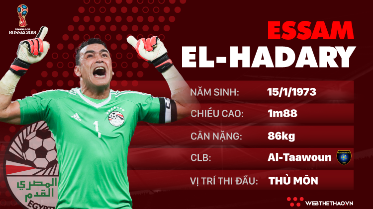 Thông tin cầu thủ Essam El-Hadary của ĐT Ai cập dự World Cup 2018