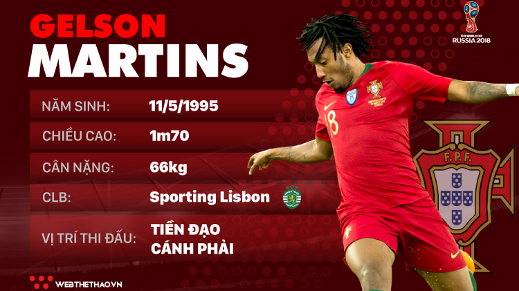 Thông tin cầu thủ Gelson Martins của ĐT Bồ Đào Nha dự World Cup 2018