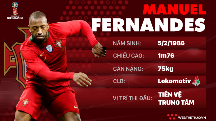 Thông tin cầu thủ Manuel Fernandes của ĐT Bồ Đào Nha dự World Cup 2018