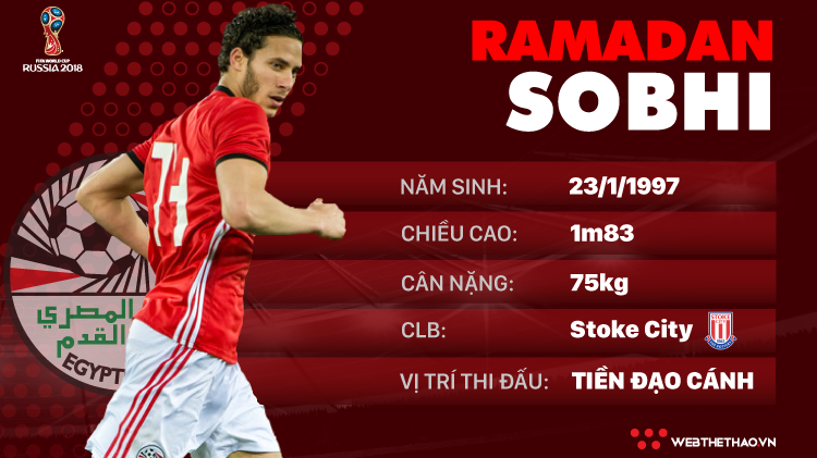 Thông tin cầu thủ của Ramadan Sobhi ĐT Ai cập dự World Cup 2018