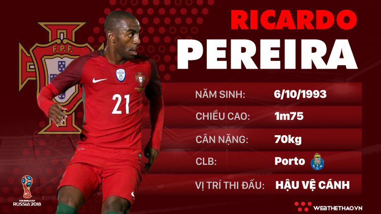 Thông tin cầu thủ Ricardo Pereira của ĐT Bồ Đào Nha dự World Cup 2018