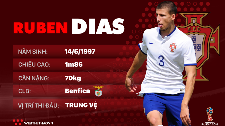 Thông tin cầu thủ Ruben Dias của ĐT Bồ Đào Nha dự World Cup 2018