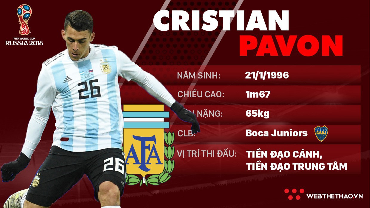Thông tin cầu thủ Cristian Pavon của ĐT Argentina dự World Cup 2018