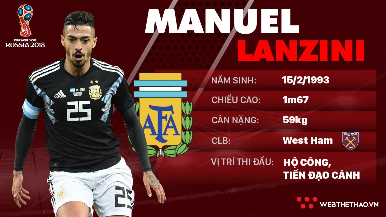 Thông tin cầu thủ Manuel Lanzini của ĐT Argentina dự World Cup 2018