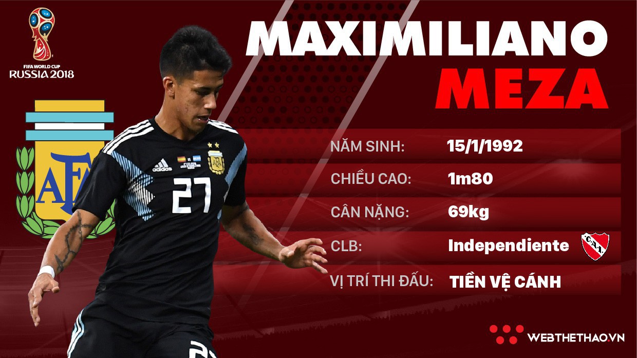 Thông tin cầu thủ Maximiliano Meza của ĐT Argentina dự World Cup 2018