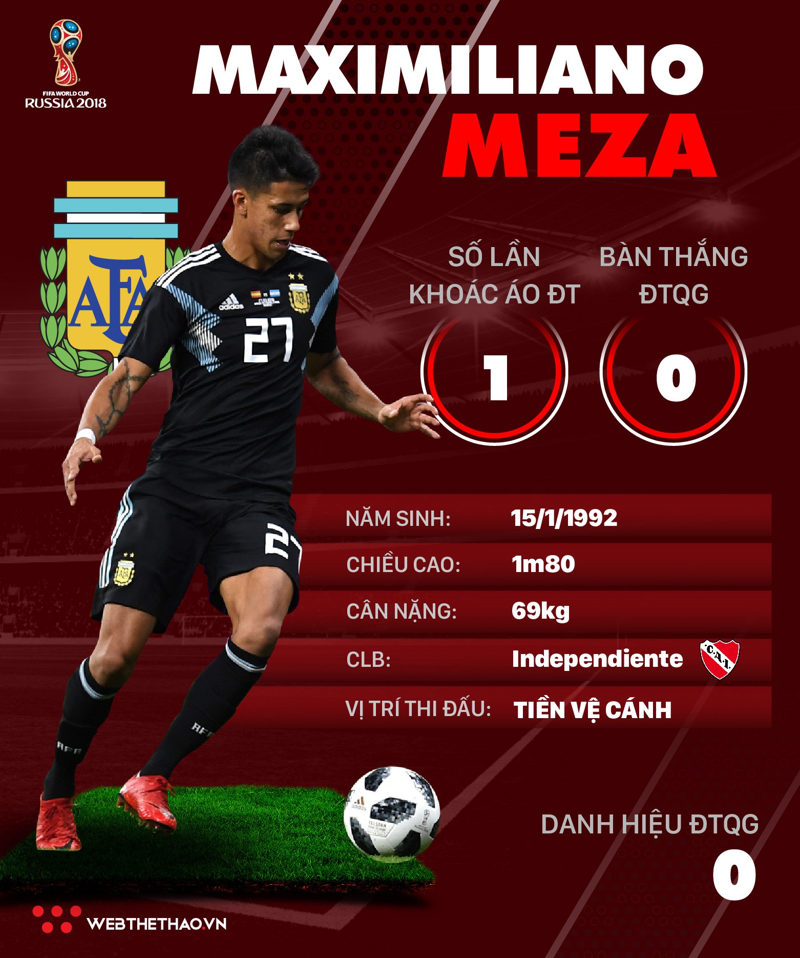 Thông tin cầu thủ Maximiliano Meza của ĐT Argentina dự World Cup 2018 - Ảnh 1. Thông tin cầu thủ Maximiliano Meza của ĐT Argentina dự World Cup 2018 - Ảnh 1.