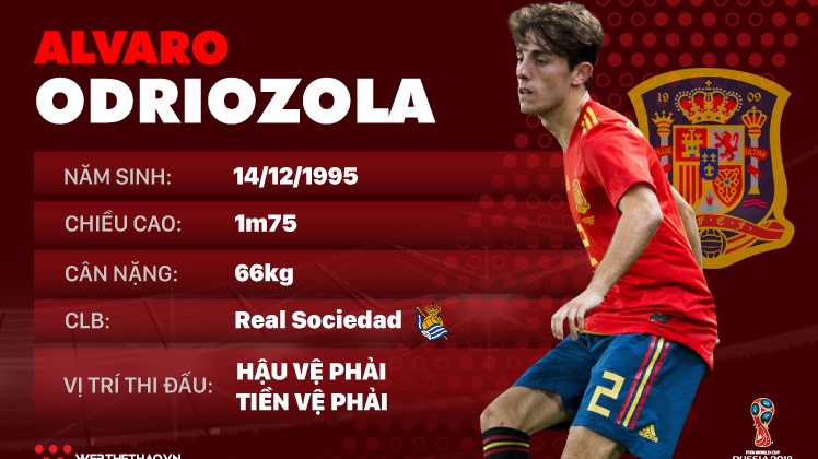 Thông tin cầu thủ Alvaro Odriozola của ĐT Tây Ban Nha dự World Cup 2018