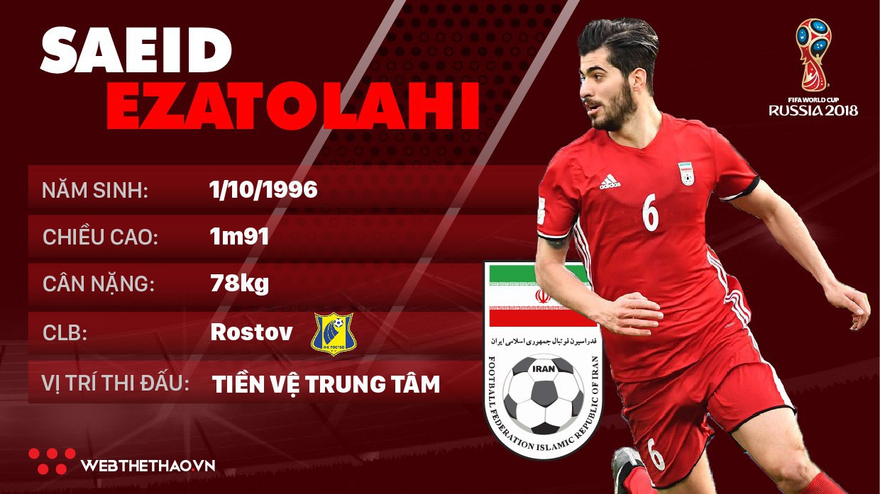 Thông tin cầu thủ Saeid Ezatolahi của ĐT Iran dự World Cup 2018