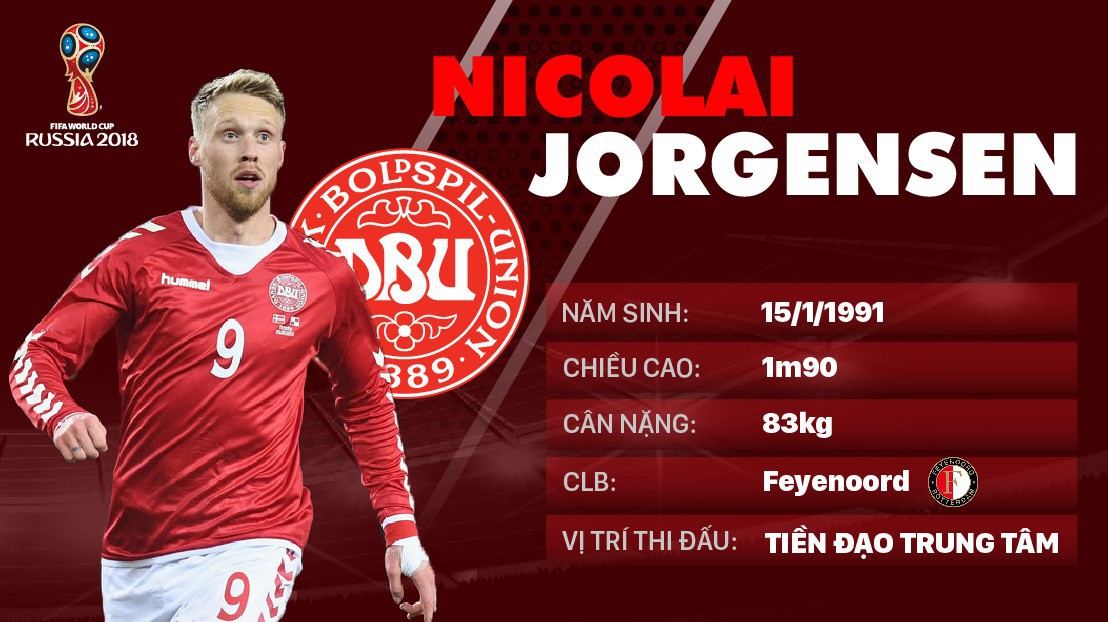 Thông tin cầu thủ Nicolai Jorgensen của ĐT Đan Mạch dự World Cup 2018