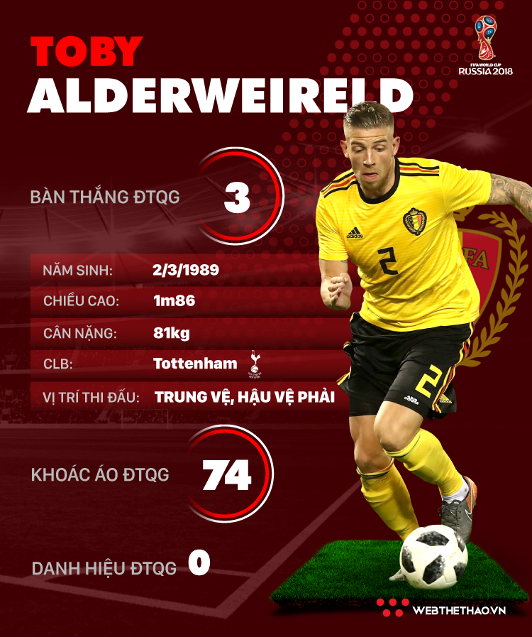 Thông tin cầu thủ Toby Alderweireld của ĐT Bỉ dự World Cup 2018 - Ảnh 1. Thông tin cầu thủ Toby Alderweireld của ĐT Bỉ dự World Cup 2018 - Ảnh 1.