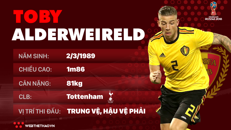 Thông tin cầu thủ Toby Alderweireld của ĐT Bỉ dự World Cup 2018