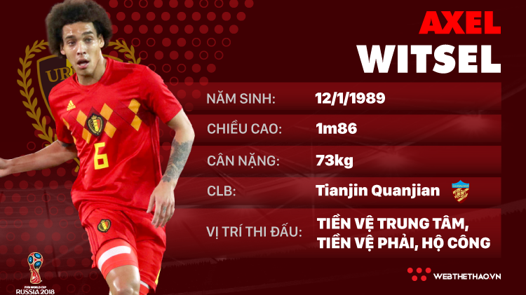 Thông tin cầu thủ Axel Witsel của ĐT Bỉ dự World Cup 2018