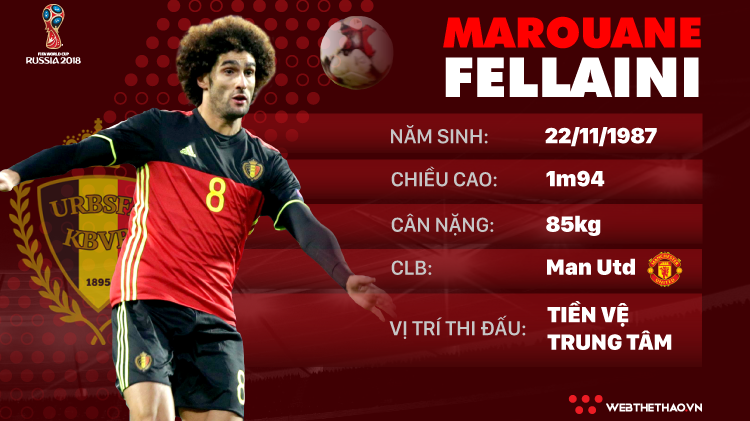 Thông tin cầu thủ Marouane Fellaini của ĐT Bỉ dự World Cup 2018
