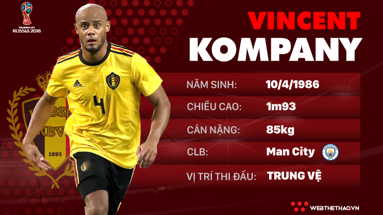 Thông tin cầu thủ Vincent Kompany của ĐT Bỉ dự World Cup 2018