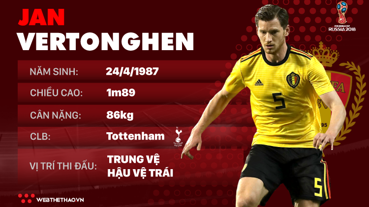 Thông tin cầu thủ Jan Vertonghen của ĐT Bỉ dự World Cup 2018