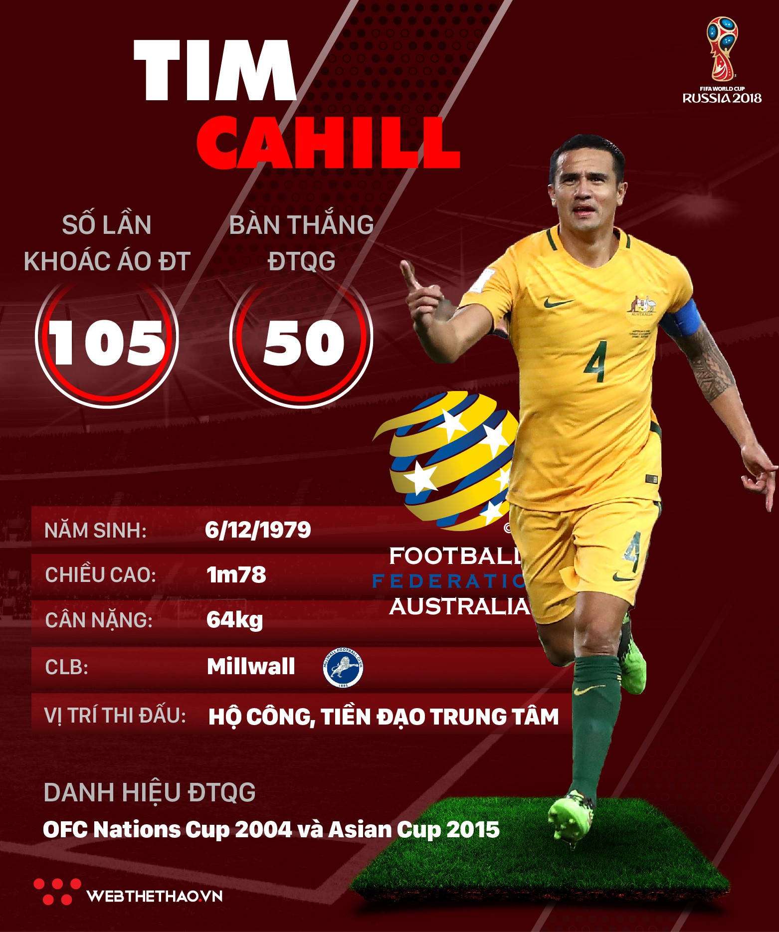 Thông tin cầu thủ Tim Cahill của ĐT Australia dự World Cup 2018 - Ảnh 1. Thông tin cầu thủ Tim Cahill của ĐT Australia dự World Cup 2018 - Ảnh 1.